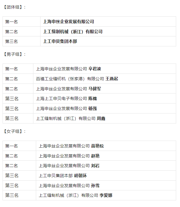 1747725656617450wfXd.png biaoge.png